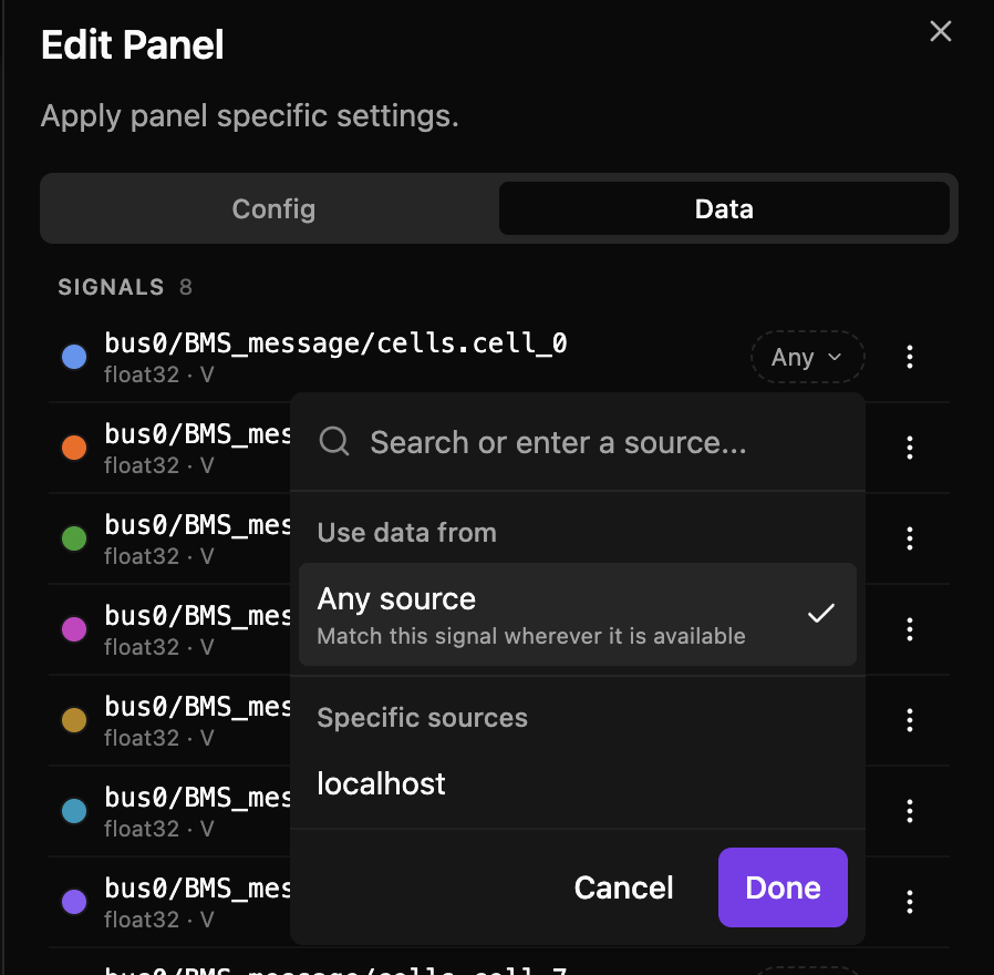 The Edit Panel sheet's Data tab with the source list open: Any source is checked.
