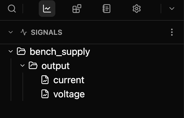 The Explorer's signal tree with bench_supply open to output, current and voltage.