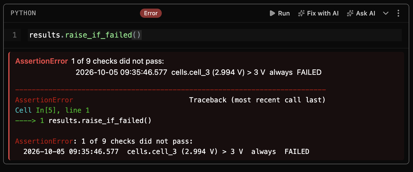 The gate cell after Run all: AssertionError, 1 of 9 checks did not pass, with the cell_3 row.