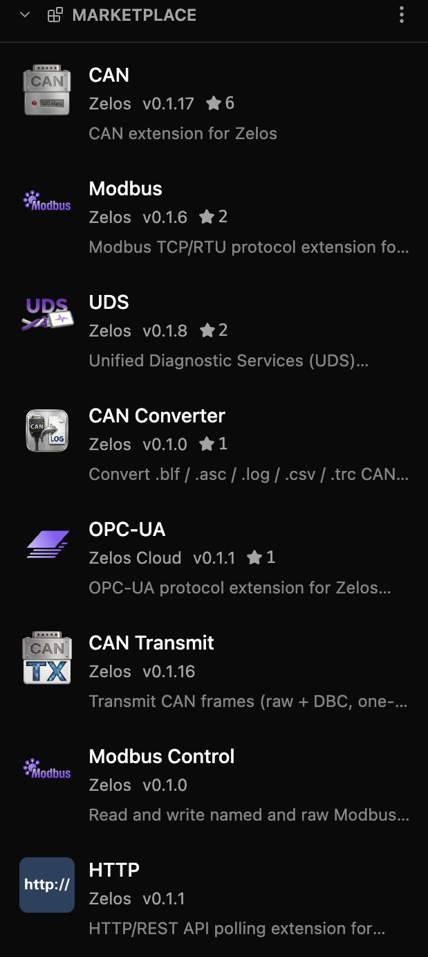 The MARKETPLACE section: a list of extensions, each with its publisher, version and description.