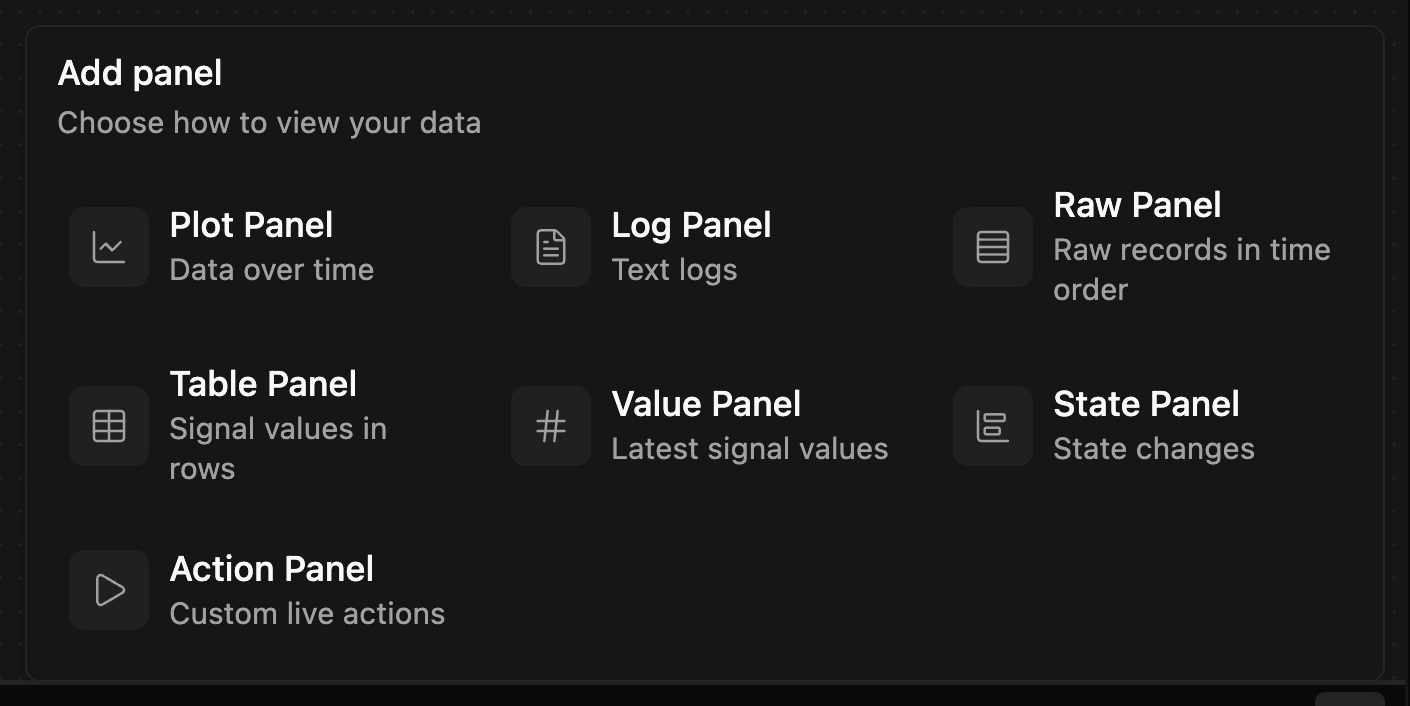The Add panel picker, with a one-line description under each panel.