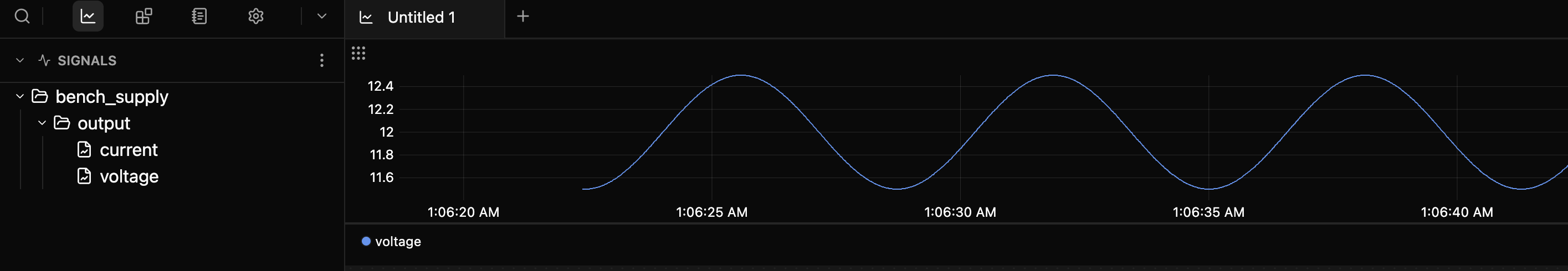 A live plot of bench_supply voltage, a sine between 11.5 V and 12.5 V.