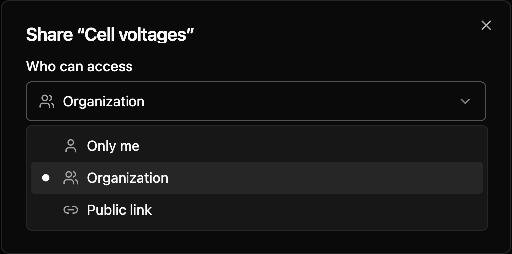 The Share dialog with Who can access open on its three choices: Only me, Organization and Public link.